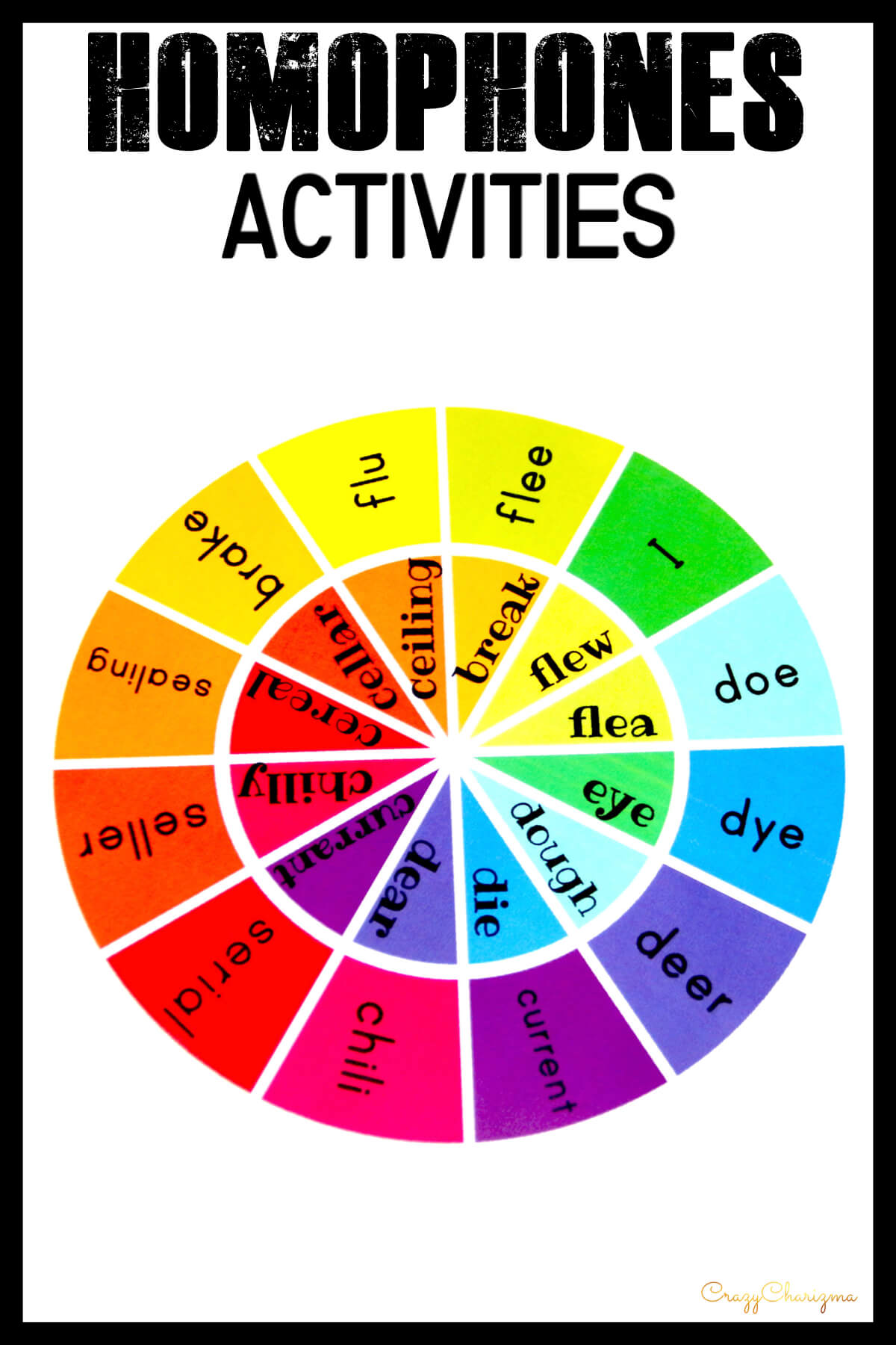 Wheels are a fun way to introduce, practice or assess homophones. Use for classwork (pairwork or teamwork) or assessment. These 84 pairs of homophones will help your students prepare for state testing (supports common core standards)!