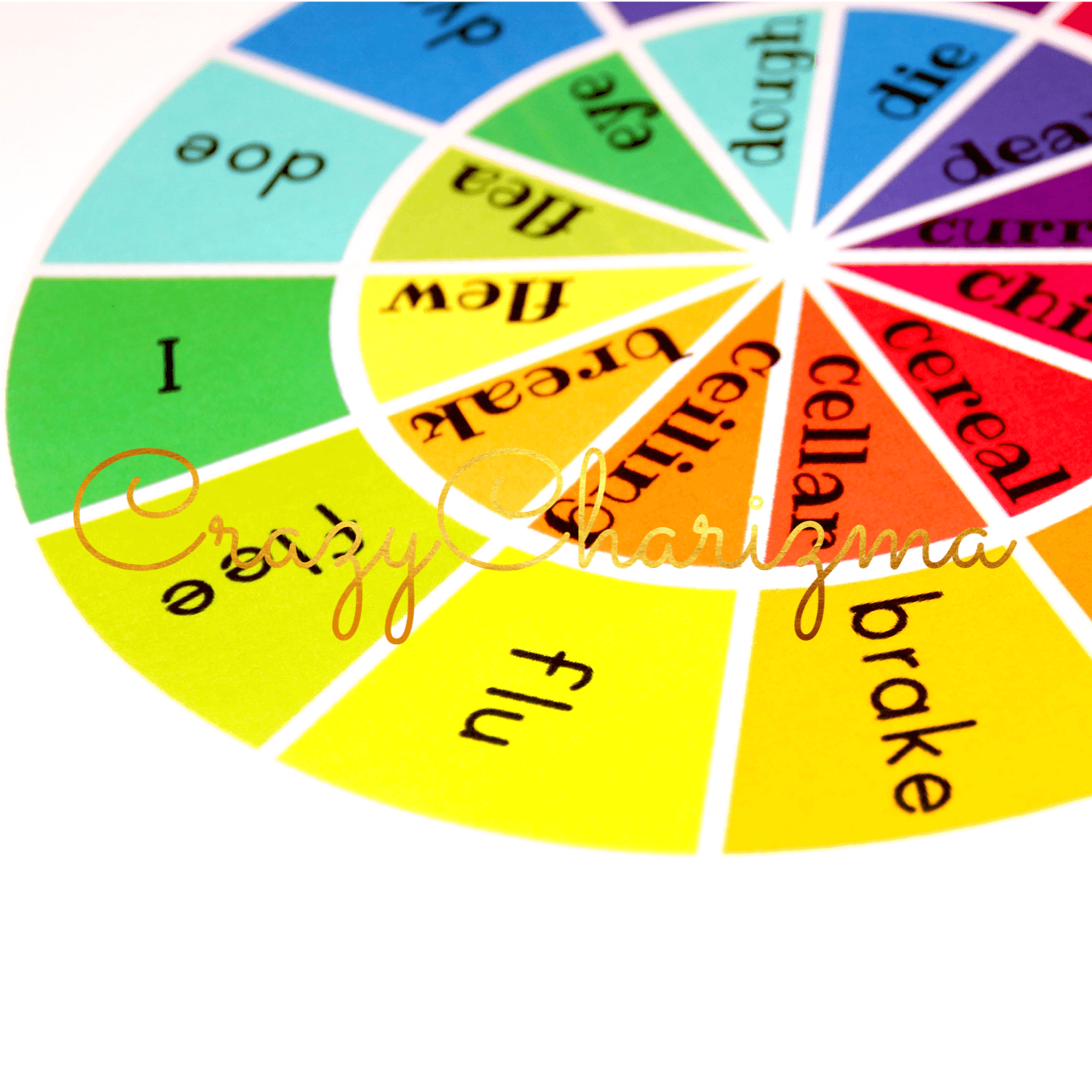 Homophones Activities 4th Grade And 3rd Grade