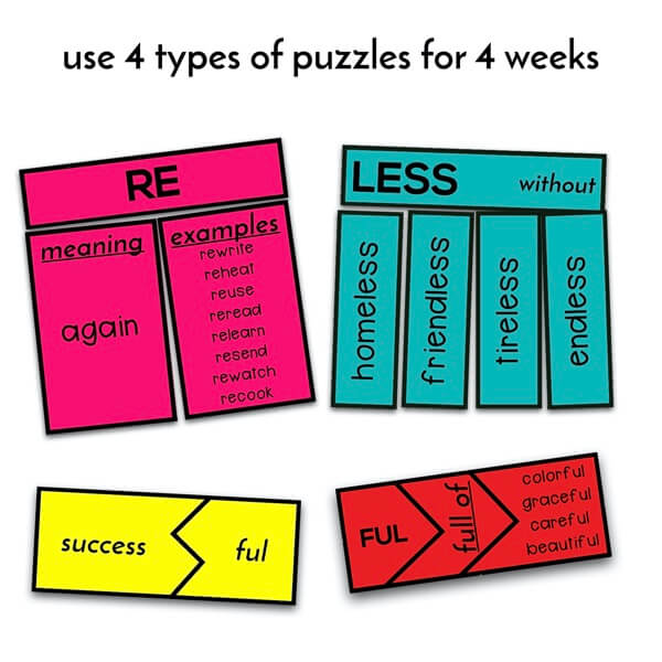Prefixes and suffixes can be tricky and challenging for students. But they shouldn't be! Use these fun puzzles for at least 4 weeks (or every time your kids ask for them!). Students will play with prefixes/suffixes, their meanings, and word examples.