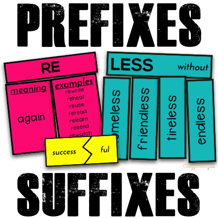 Prefixes and Suffixes Games | CrazyCharizma