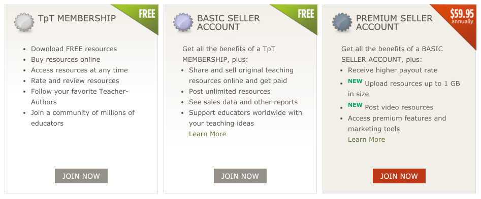 How to (Realistically) Start Selling on Teachers Pay Teachers