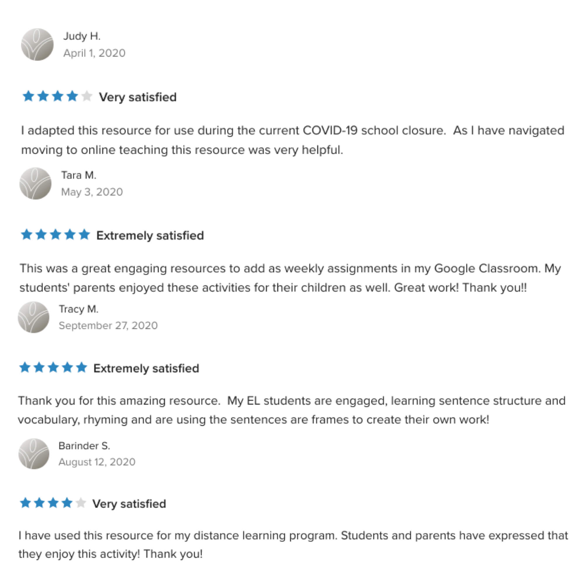 google classroom cvc words unicorns reviews