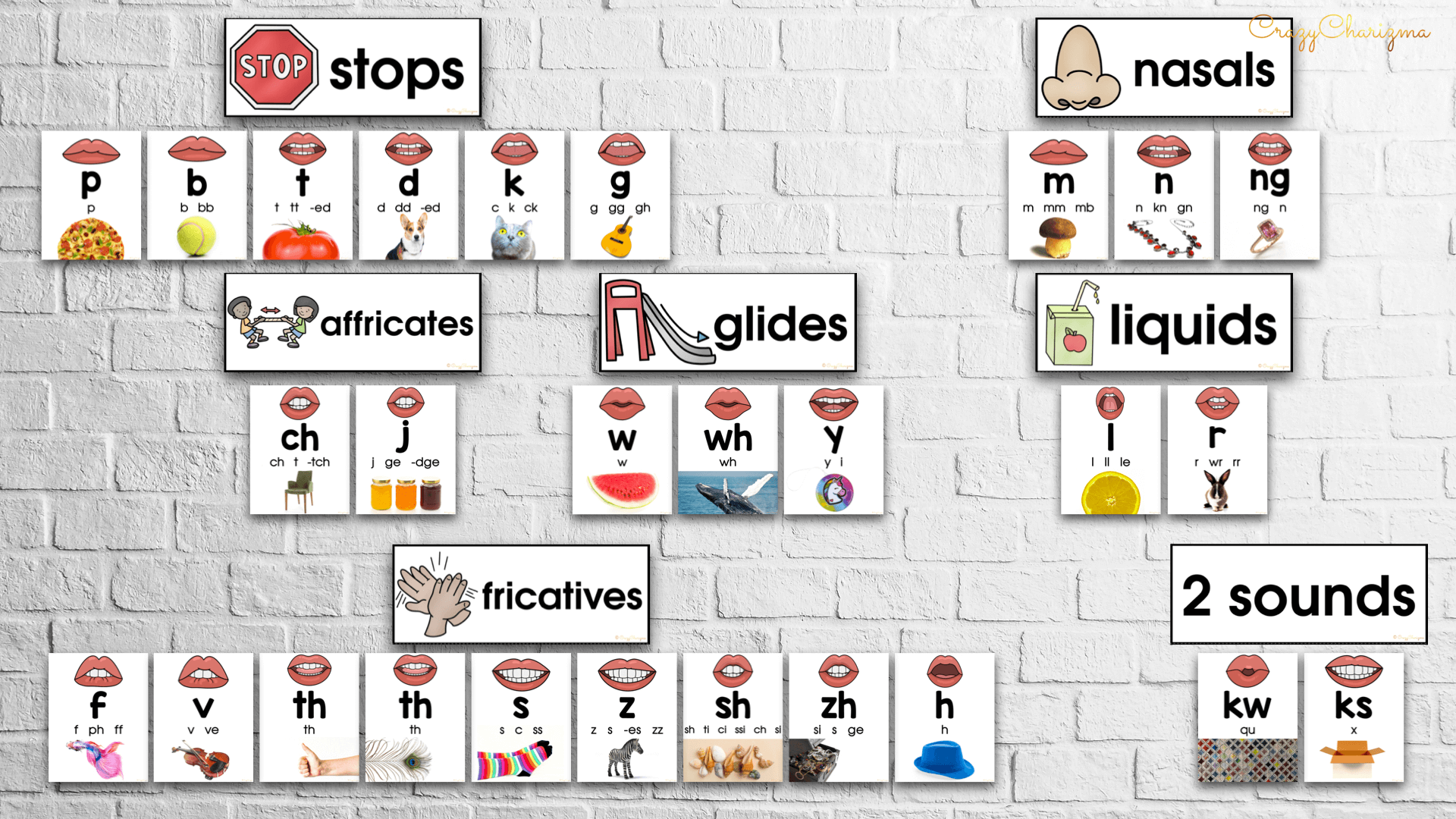 Sound Wall Science of Reading aligned (consonant phonemes)