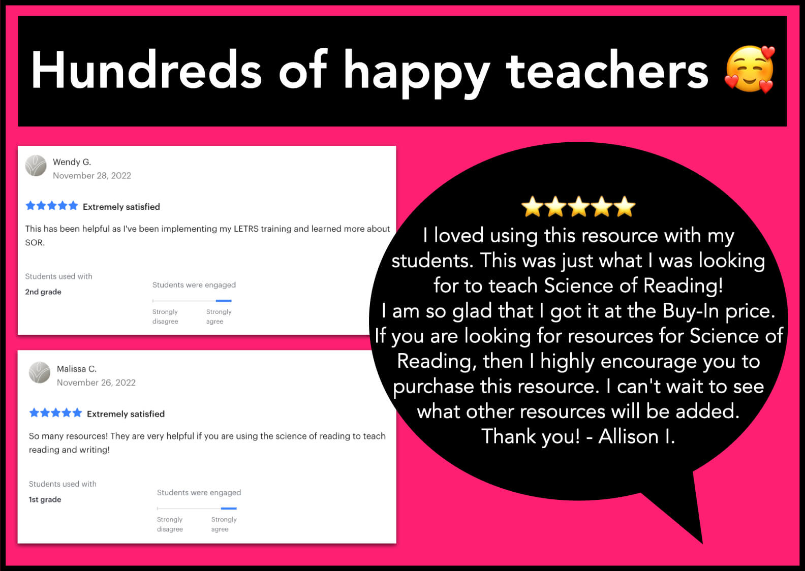 Teachers' feedback