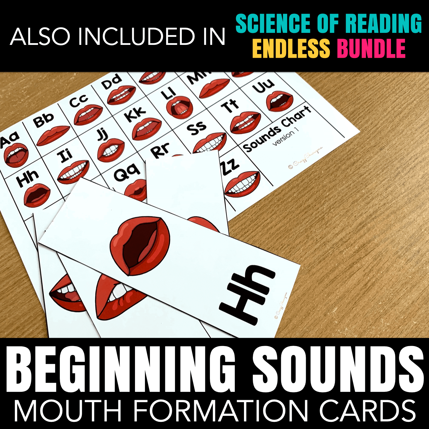 Mouth Pictures Formation Cards with Speech Sounds