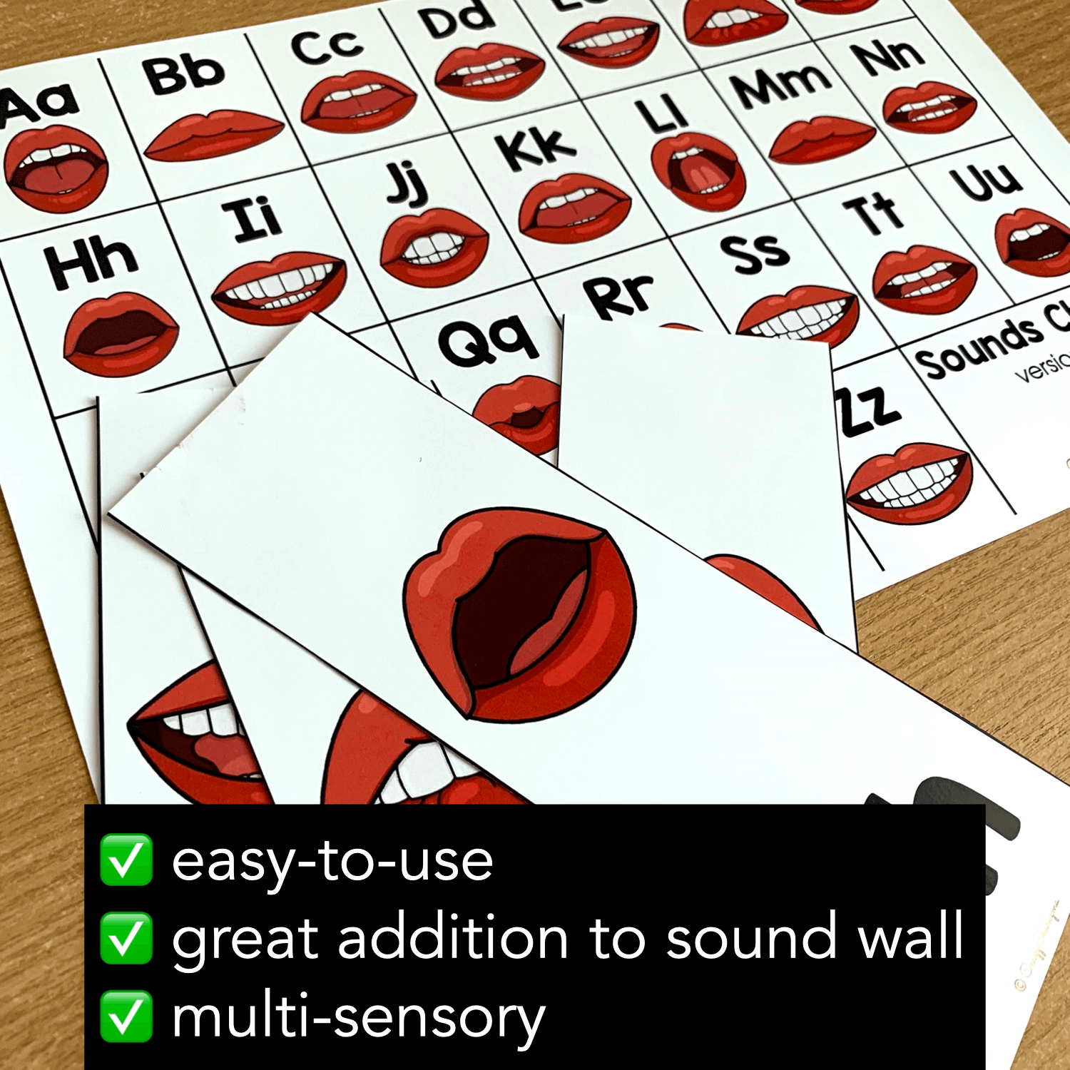 Mouth Pictures Speech Sounds Beginning Sounds Chart - resource in action photo 2